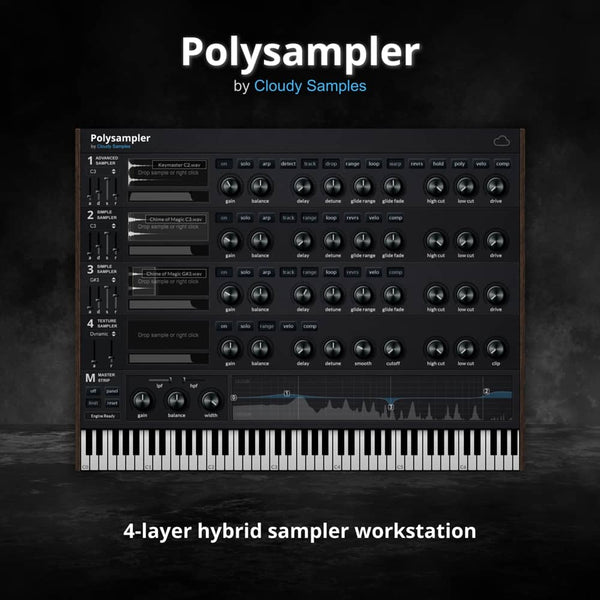 Polysampler