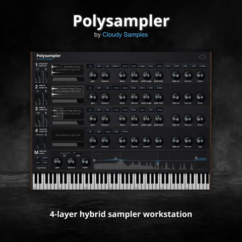 Polysampler